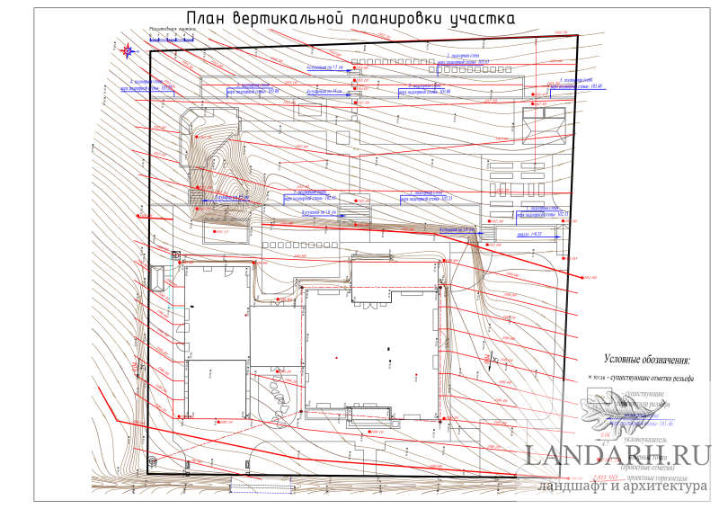 Вертикальная планировка участка